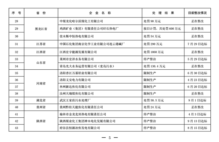 1476496618102940.png 5_副本.png