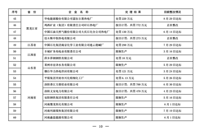 1476496948133424.png 10_副本.png